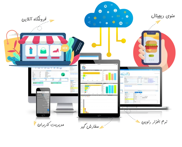 نرم افزار حسابداری راوین نسخه ابری