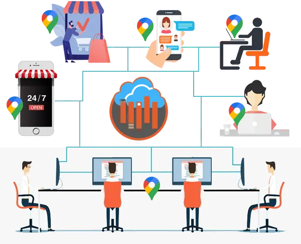 نرم افزار حسابداری راوین نسخه ابری